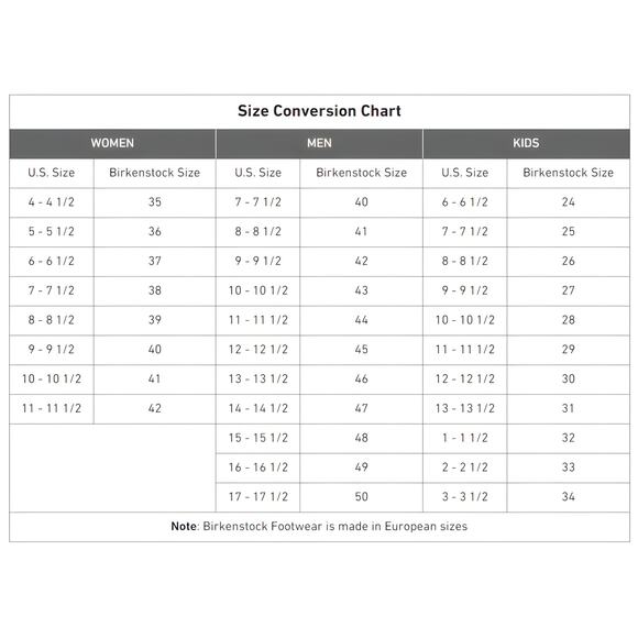 Birkenstock Men's Boston Clogs Light Blue EU 42 US 9 M - Picture 7 of 12